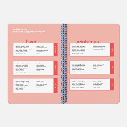 NEW Carnet de recettes