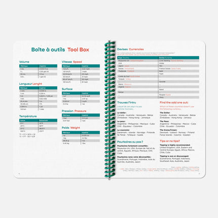 Carnet de voyage pratique et ludique
