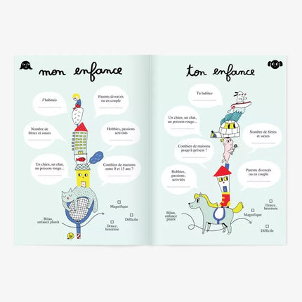 Livre Telle mère telle fille ?