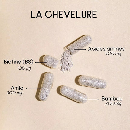 NEW La chevelure
