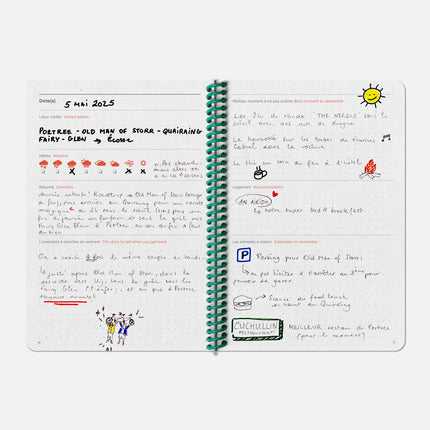 Carnet de voyage pratique et ludique