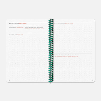 Carnet de voyage pratique et ludique