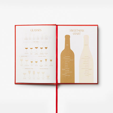 Carnet de dégustation de vin